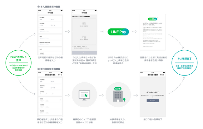 file.php
