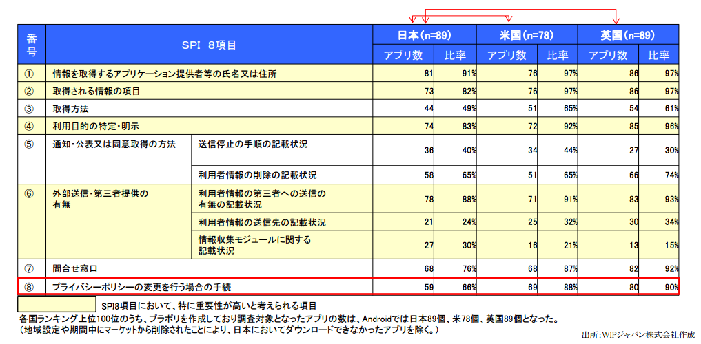 www.soumu.go.jp main_content