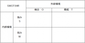 swot3