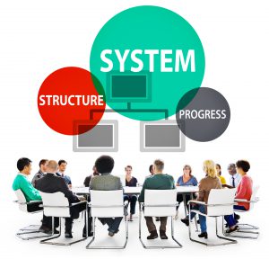 System Structure Progress Processing Procedure Concept