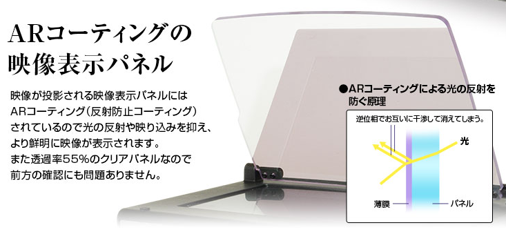 Arヘッドアップディスプレイ おすすめ機種と選び方のコツ 株式会社キャパ Capa Inc コーポレートサイト